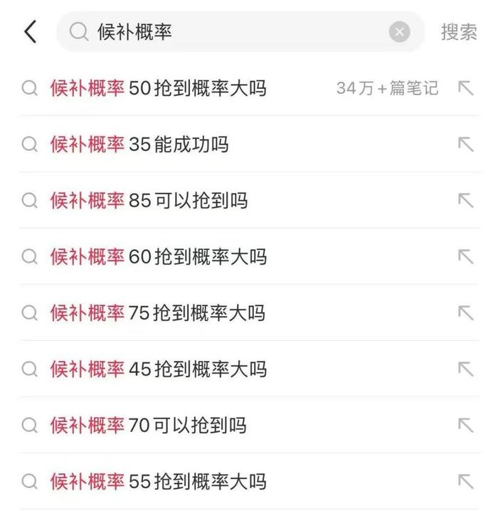 社交平台截图