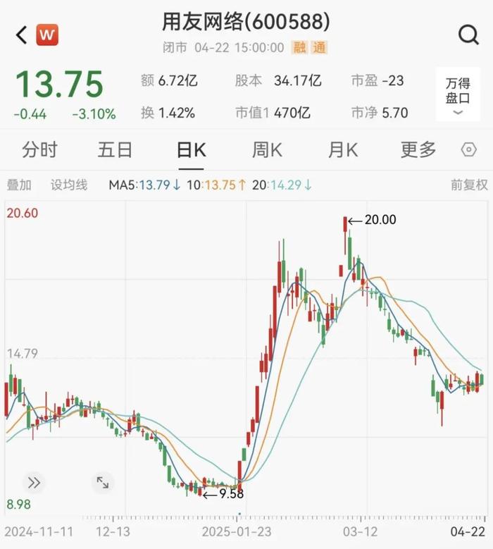 编辑:黄梅