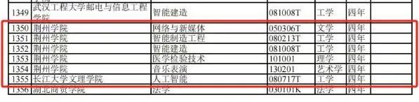 来源:荆州发布、中国教育报
