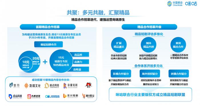 关于投资的小短剧剧本,关于投资的小短剧剧本大全