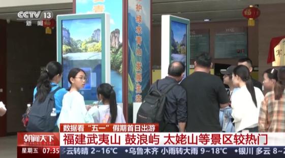 “五一”假期首日,大家都去哪里了?