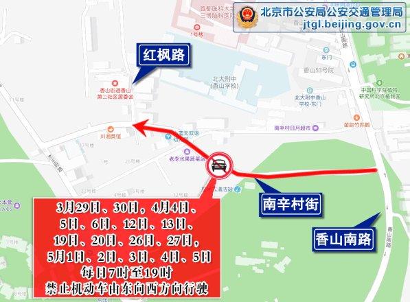 北京:假期返程与节后交通预报发布,这些出行提示请收好
