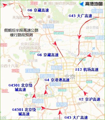 北京:假期返程与节后交通预报发布,这些出行提示请收好