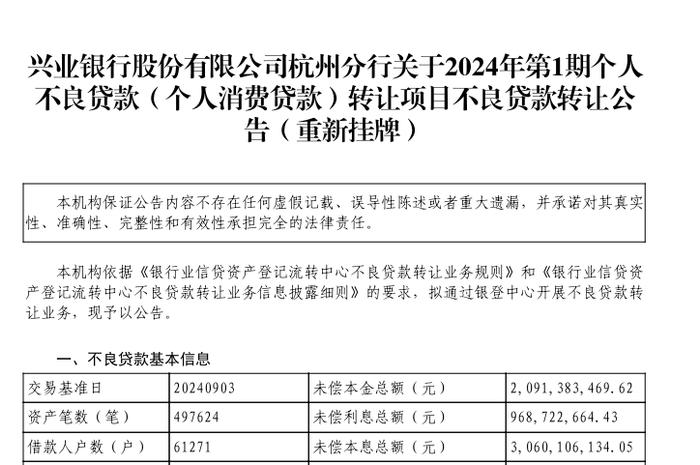 起始价1.9亿元！兴业银行杭州分行30亿不良贷款重新挂牌转让_手机新浪网