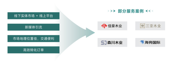 (示意图)