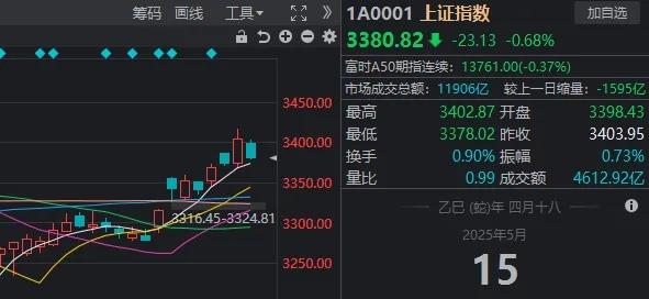 昨天尾盘涨停,今天尾盘跳水,换手率超1000%!这只ETF什么来头?