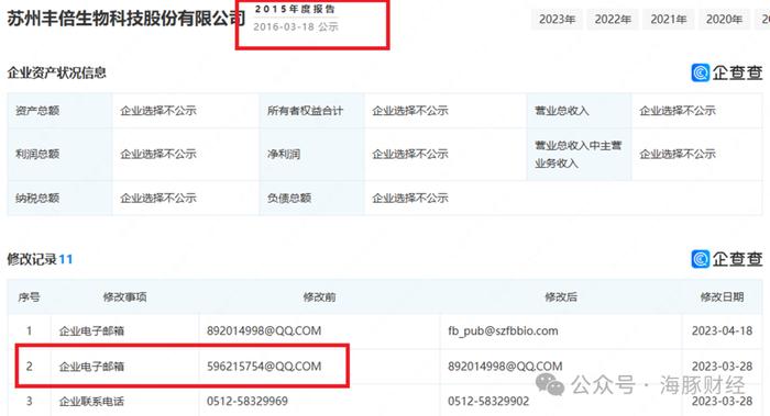 丰倍生物实控人多家疑关联方未披露 大客户为公司隐秘供应商(图7)