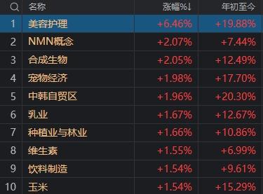 昨天尾盘涨停,今天尾盘跳水,换手率超1000%!这只ETF什么来头?