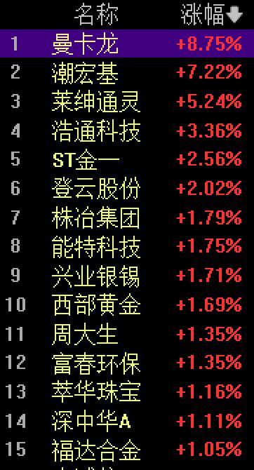 金价跳水,95后姑娘亏掉两个月工资:已老实!投资者“疯狂”抛售,回购处大排长龙!还要不要抄底?专家说……