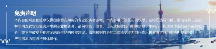 鲍威尔表示美联储正调整货币政策框架