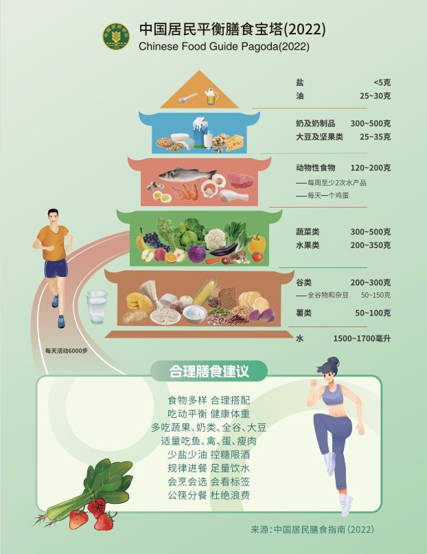 (图源网络,侵删)