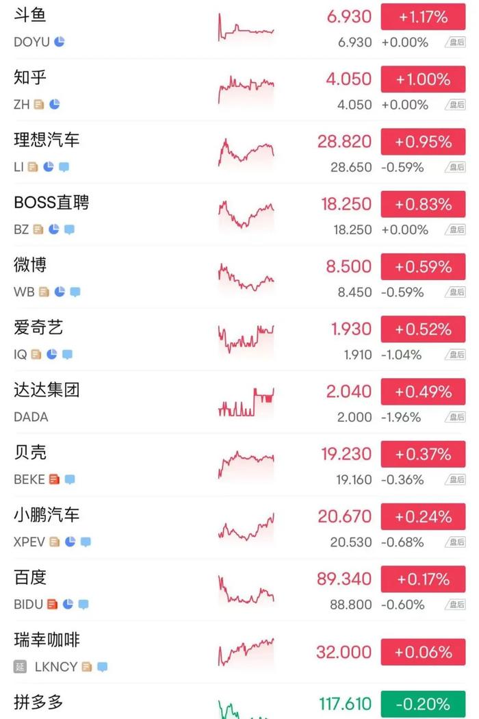 美联储要裁员了！穆迪下调美国主权信用评级！特朗普，关税大消息！金价跳水，美股全线收涨