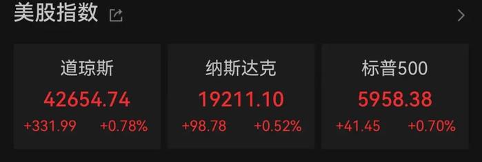美联储要裁员了！穆迪下调美国主权信用评级！特朗普，关税大消息！金价跳水，美股全线收涨