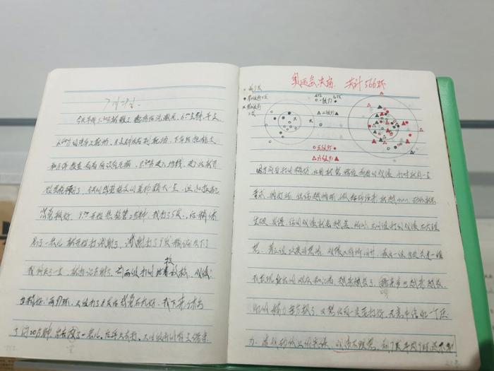 图为许海峰的日记