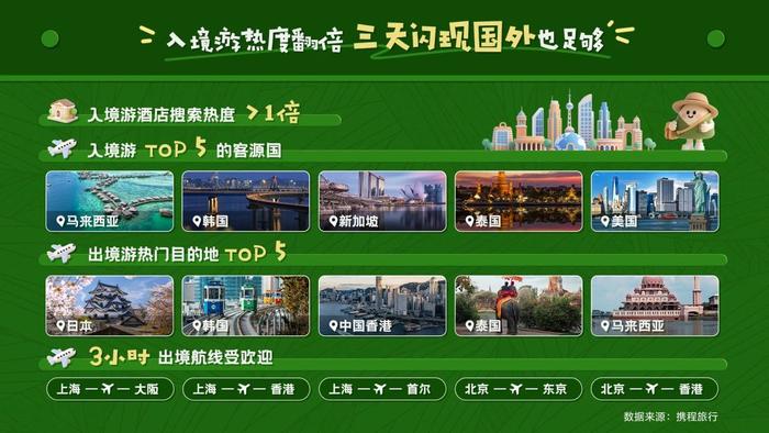 万亿城市大手笔“抢人”,这次有点不一样
