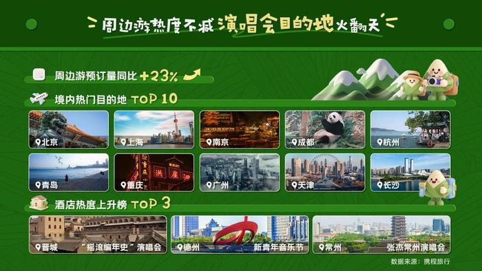万亿城市大手笔“抢人”,这次有点不一样