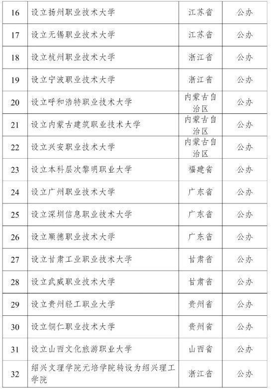 万亿城市大手笔“抢人”,这次有点不一样