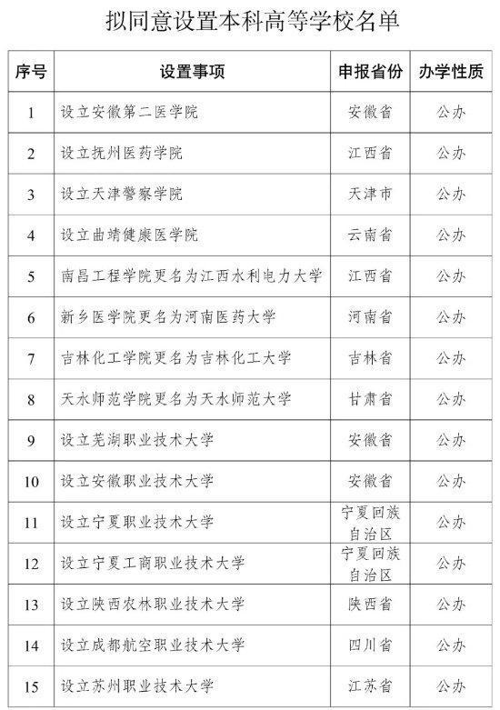 万亿城市大手笔“抢人”,这次有点不一样