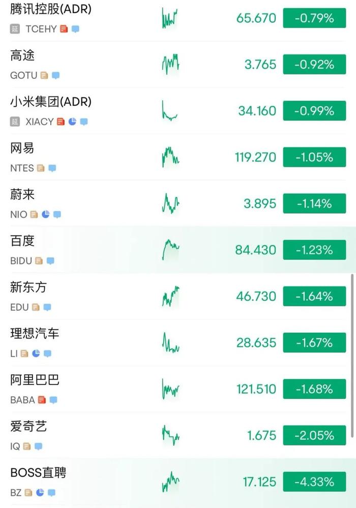 215：214！特朗普税改法案在众议院通过！黄金跳水，国际油价下跌，美股巨震，英伟达“亲儿子”股价再创新高