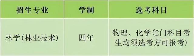 事业编147名、国企编60名!浙江农林大学发布定向招生计划,毕业就有编有工作