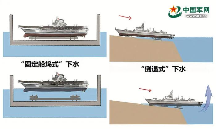 图源:中国军网