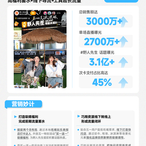 服务商家的生意有哪些 w300h300z1l10t10q1004f7.jpg