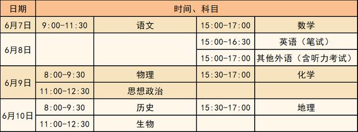 @北京考生 这些考场别走错!高考期间出行提示→
