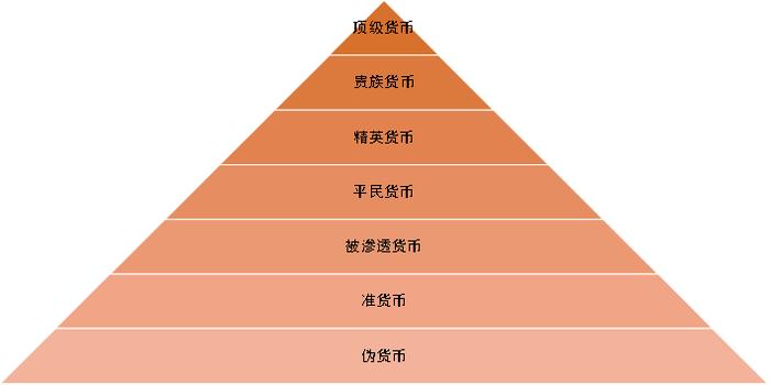 美元之困：当“火星”遇上“水星”