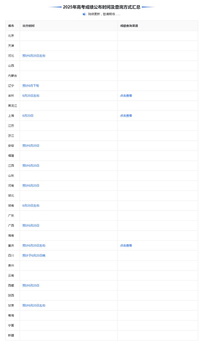 高考查分时间汇总来了 祝各位考生取得理想成绩