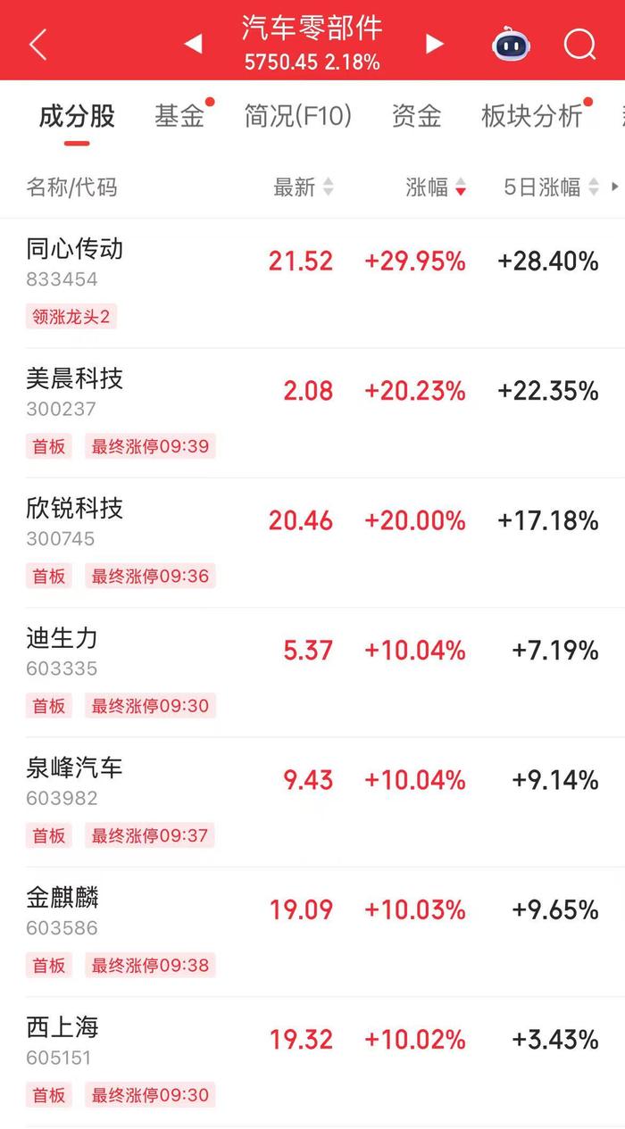 对供应商支付账期统一至60天内!17家车企先后“发声”,业内人士:实现难度大