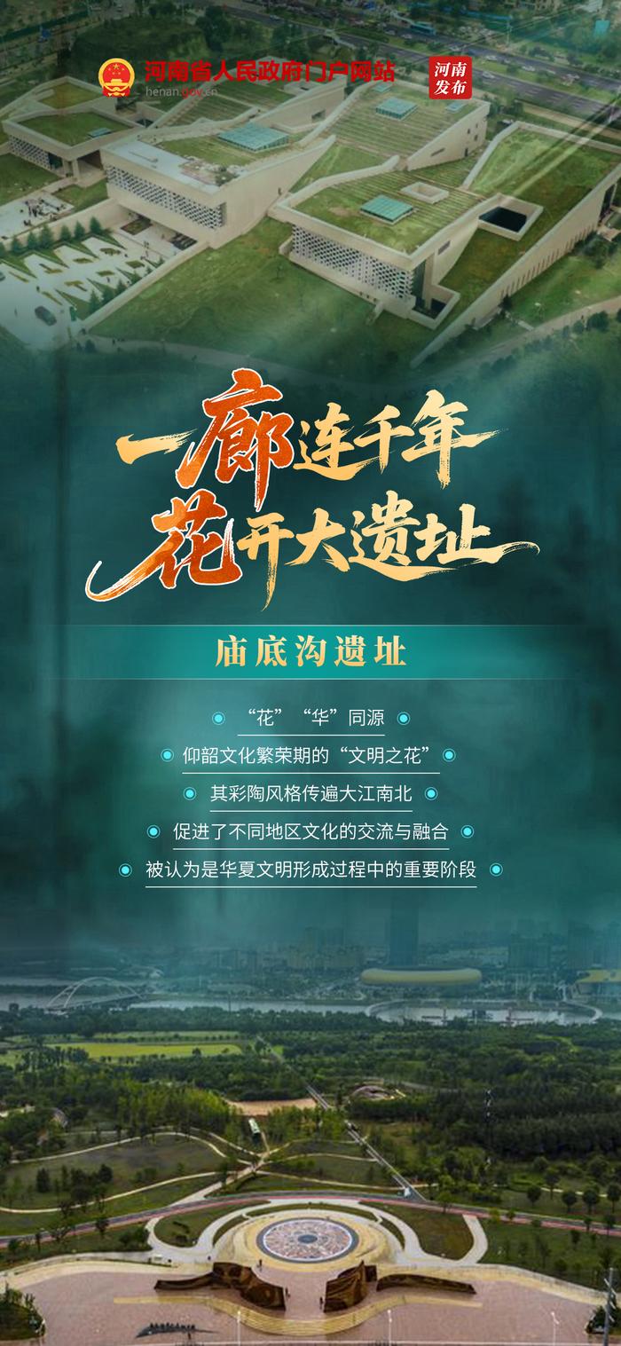 遗产日一起来河南,行走大遗址!