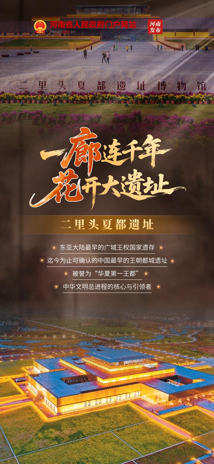 遗产日一起来河南,行走大遗址!