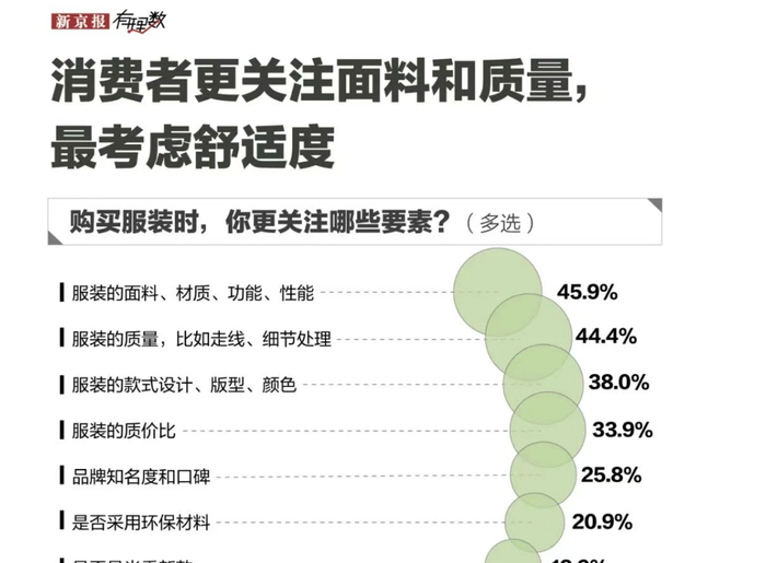 品质是根本 w700d1q75cms.jpg?by=cms_fixed_width