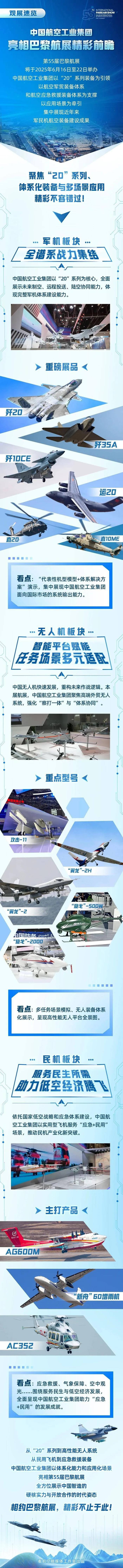 官宣！歼-10CE要去巴黎了