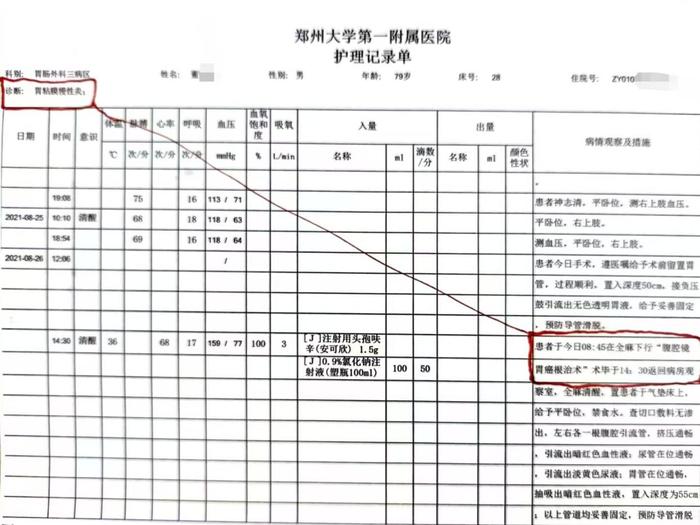 “八旬老人诊断胃炎被以癌症切全胃”,郑大一附院最新回应