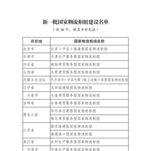 部署工作的意思 w300h300z1l10t10q1006f2.jpg