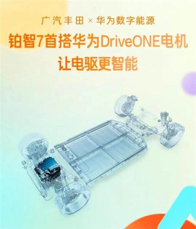 广汽丰田科技日海报(图源:广汽丰田)