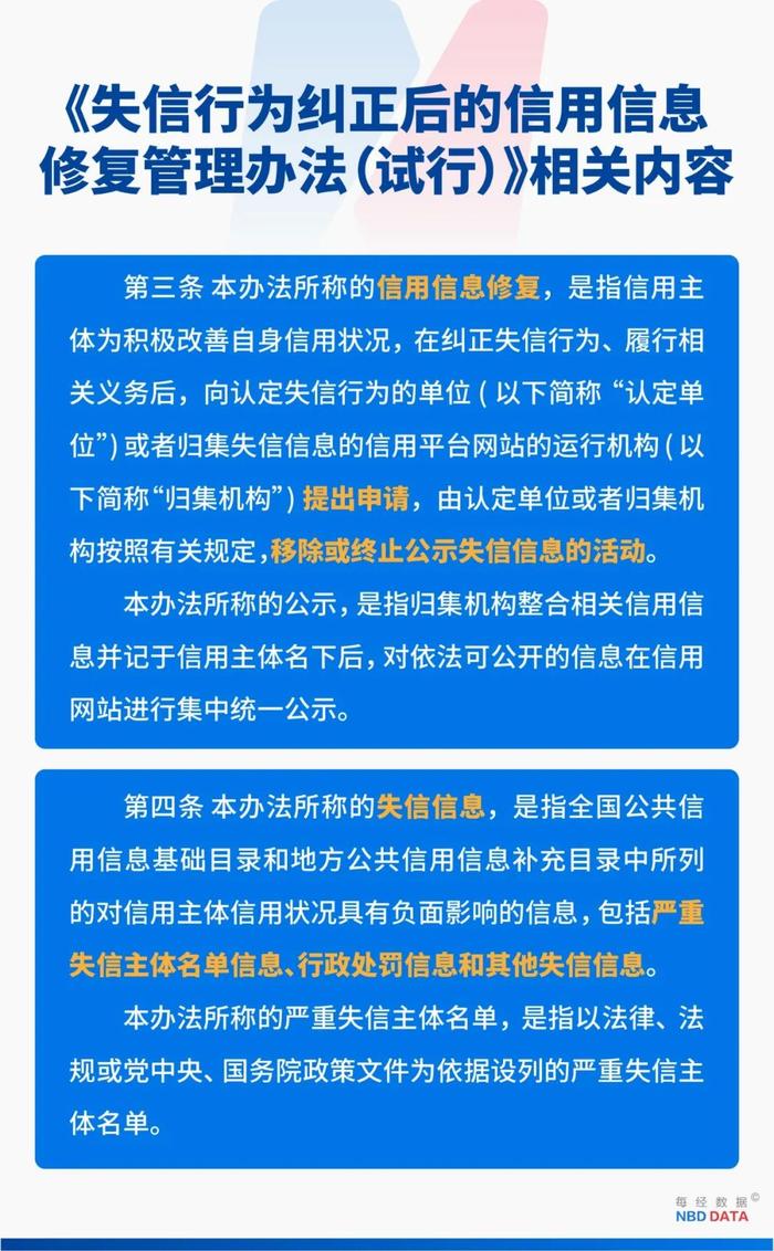 1万元就能从官网删行政处罚?1.5万元还能删法院判决书?刑法八大重罪也行?信用修复江湖大起底