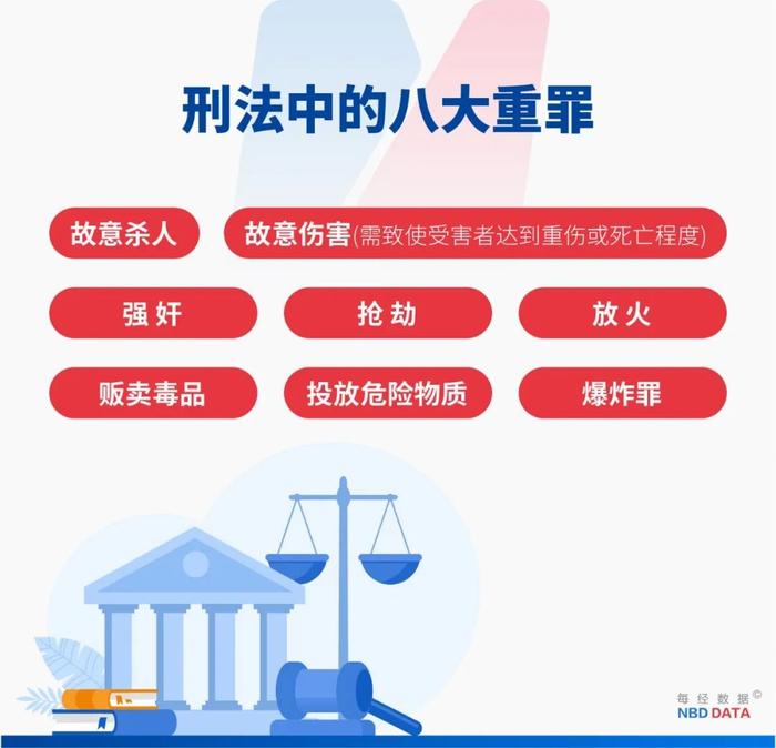 1万元就能从官网删行政处罚?1.5万元还能删法院判决书?刑法八大重罪也行?信用修复江湖大起底