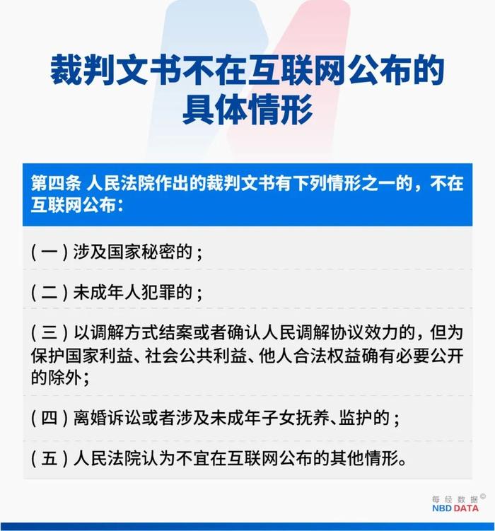 1万元就能从官网删行政处罚?1.5万元还能删法院判决书?刑法八大重罪也行?信用修复江湖大起底