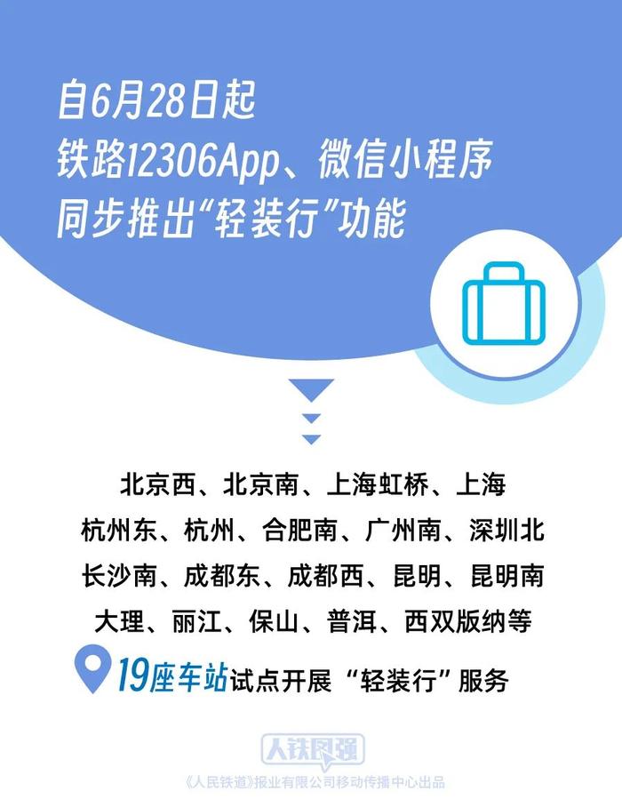 6月28日起铁路部门试点开展“轻装行”服务