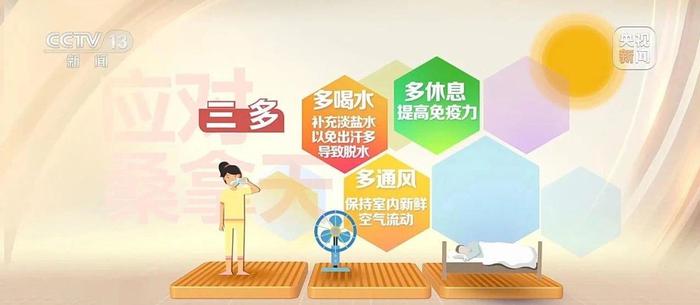 40℃,“桑拿天”来了!这些地区高温预警