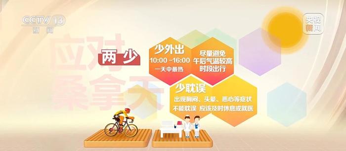 40℃,“桑拿天”来了!这些地区高温预警