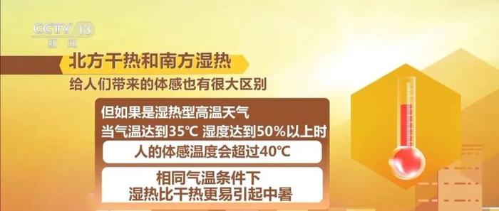 40℃,“桑拿天”来了!这些地区高温预警