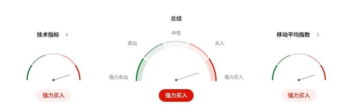 澳元反弹是假象？出口暴跌、内需熄火，央行降息箭在弦上