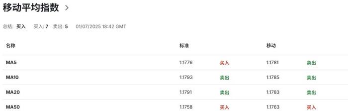 欧元进入“战斗模式”！欧洲央行战略大转向，誓言强硬打击通胀怪兽