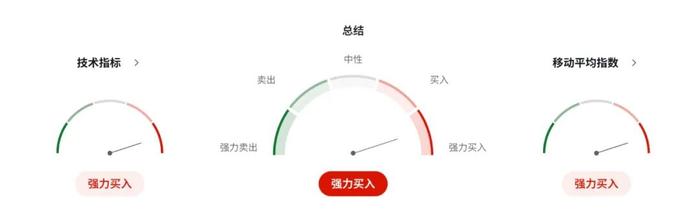 欧元进入“战斗模式”！欧洲央行战略大转向，誓言强硬打击通胀怪兽