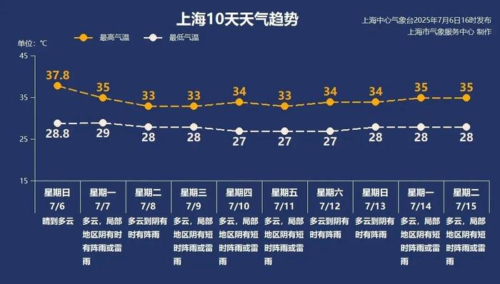 强台风“丹娜丝”登陆!多地停工、停课、停运
