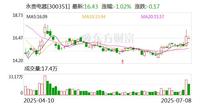 永贵电器：为海洋类相关设备及机器人产品提供连接解决方案是公司布局方向_手机新浪网