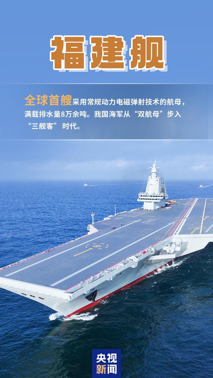 海陆空全方位重大突破!这些硬核画面看不够